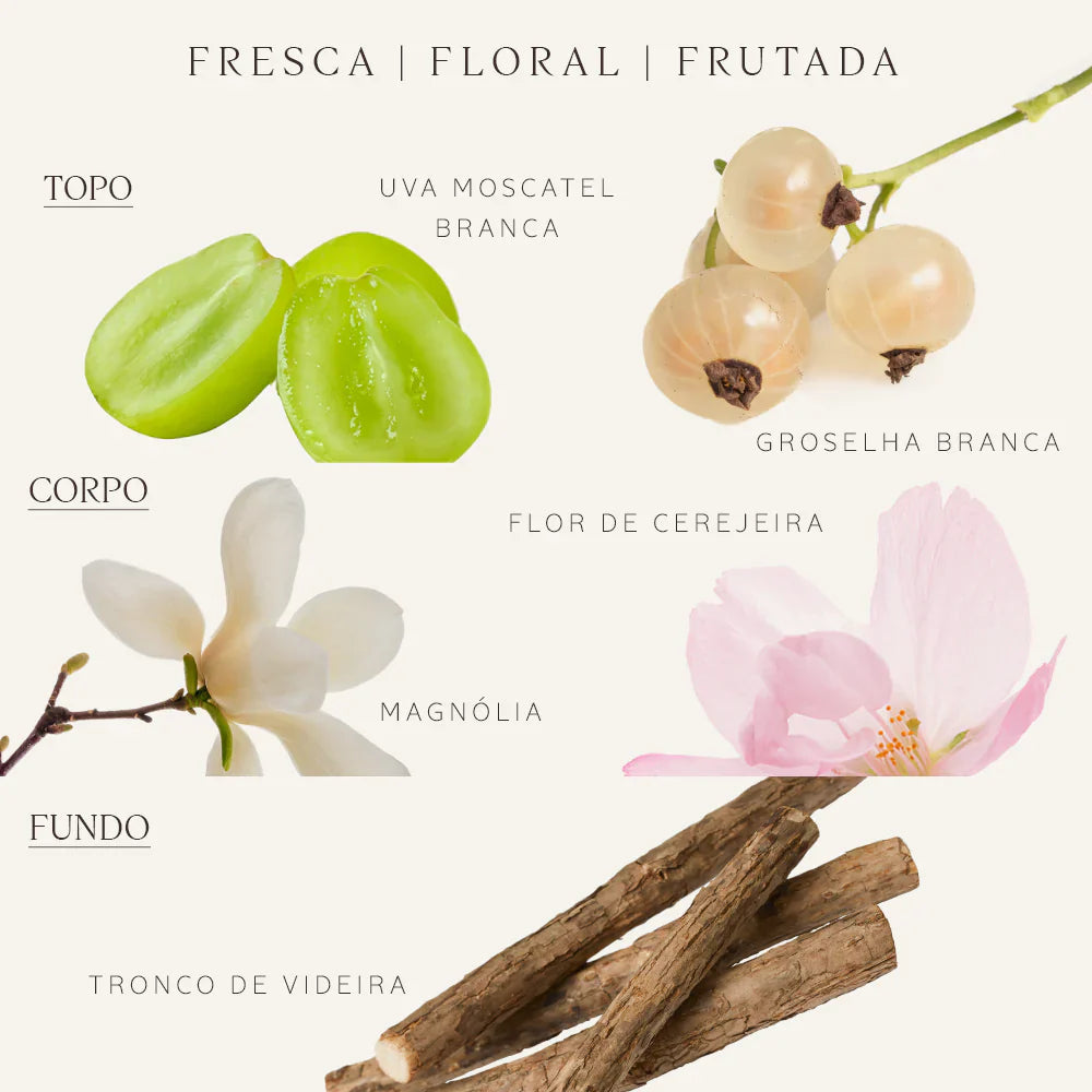 Spray Refrescante Rosto Corpo e Cabelo Flor de Cerejeira Visite en Provence 50ml