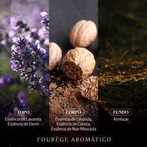 Eau De Toilette L'Occitan 75ml
