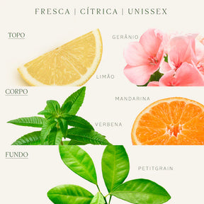 Eau de Toilette Verbena 100ml